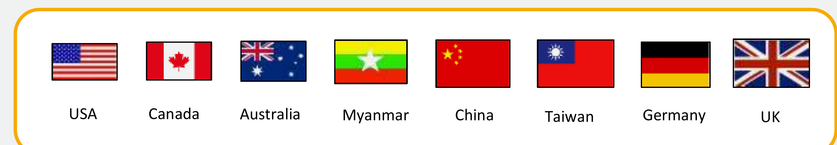 Export markets: USA, Canada, Australia, Myanmar, China, Taiwan, Germany, United Kingdom